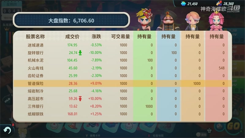 大富翁争霸 (26)