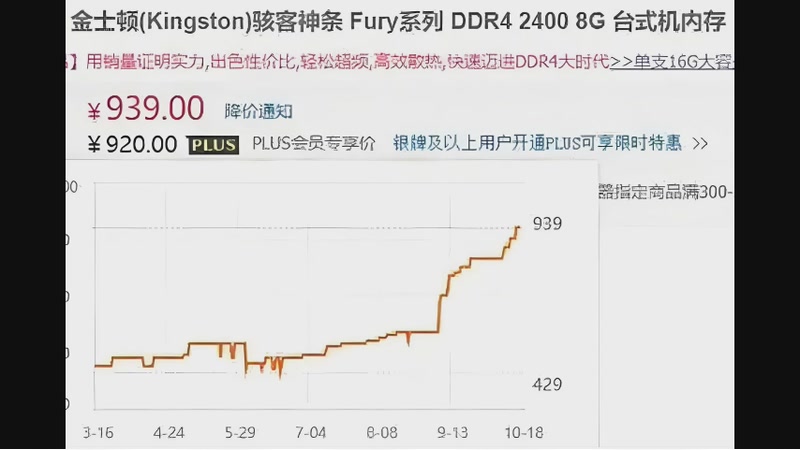11月10日内存条走势，适合装电脑不！一起进来看看