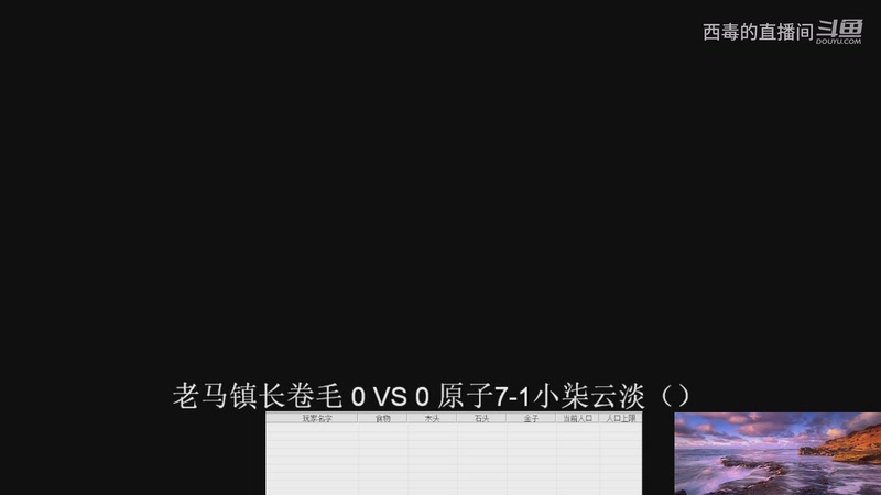 老马组3：2原子组